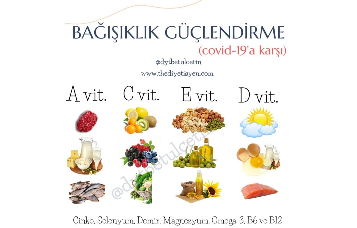 BAĞIŞIKLIK GÜÇLENDİRME