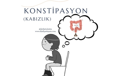 KONSTİPASYON (KABIZLIK) 