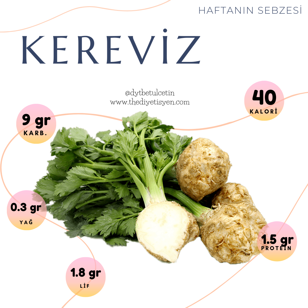 KEREVİZE DAİR HER ŞEY